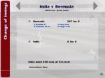 10-02-11 Berc vs India.JPG