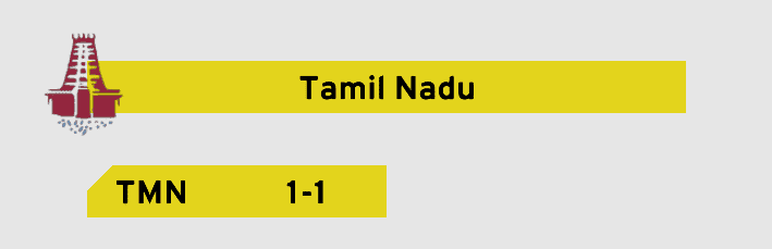 tamil nadu logo.png