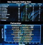 nz batting stats.jpg