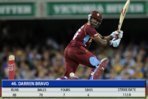 darren-bravo.jpg