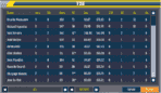 Top 10 Batting.PNG