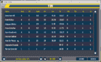 Easterns batting R4.PNG