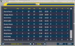 Northerns batting R4.PNG