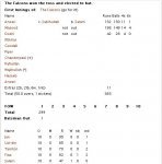 scorecard1.JPG