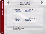 USA beat Aus.JPG
