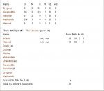 innings2.JPG