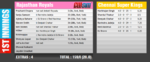 M12 1st Innings.png