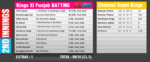 M18 2nd Innings.png