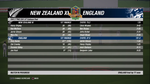 NZXI v ENG Two Day Warm Up 5th Drinks Break 1.png