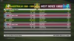 WI AUS thriller test.jpg