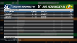 Cricket 19 Screenshot 2020.12.19 - 17.08.15.64.png