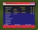 eng scorecard.jpg