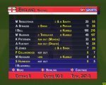 eng scorecard.jpg