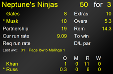 01-50 Ninjas.png
