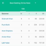 Screenshot_20220408-105536_Cricbuzz.jpg