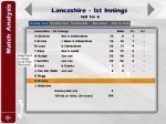 scorecard vs nott.JPG