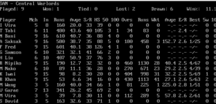 san stats ic 2001.png