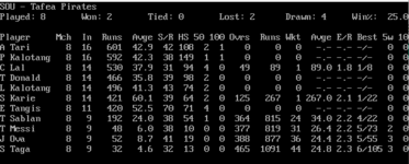 sou stats ic 2001.png