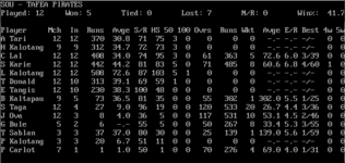 sou stats b 2001.png