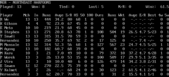 nor stats b 2001.png