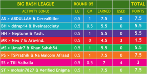 BBL Round 5 (1).png