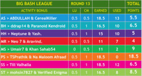 BBL - Round 13 (1).png