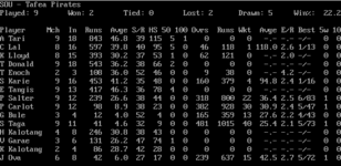 sou stats ic 2002.png