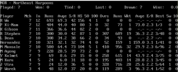 nor stats ic 2002.png