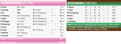 ZSCC@CCCRD2002Game2_2.png