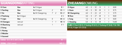 ZSCC@CCCRD2002Game3_2.png