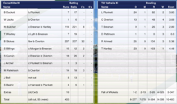 1st Innings Scorecard.png