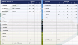 4th Innings Scorecard.png