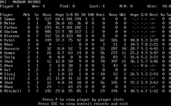 Mardan Rhinos.png