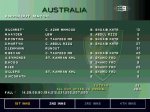 Cricket2004 2004-10-28 15-46-05-40.JPG