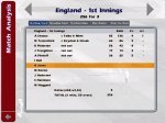 Eng. Batting.JPG