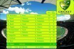 Australia Scorecard Batting.jpg