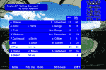 England Scorecard Batting.png