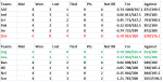 standings.PNG