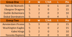 Standings.png