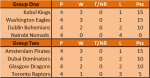 Standings.png