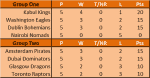 Standings.png