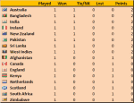 Standings.png