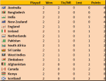 Standings.png