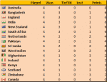 Standings.png