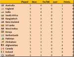 Standings.png