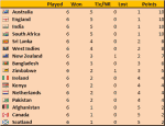 Standings.png