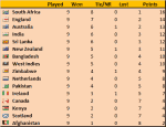 Standings.png