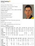 Ricky Ponting.png