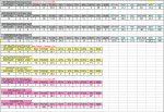 DBC14 Current Stats 3.png