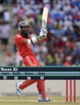 Moeen+Ali+West+Indies+v+England+2nd+ODI+e9s5pH1Pc8ul.jpg